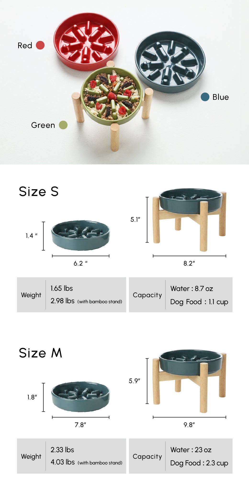 [Spark] Gamelles anti-glouton pour chien - Rouge / Vert / Bleu